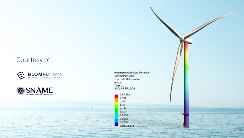 美国海上风力发电机优化(图1)