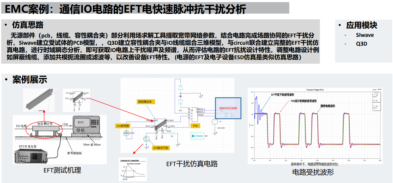 电磁干扰和兼容性（EMI/EMC)(图3)