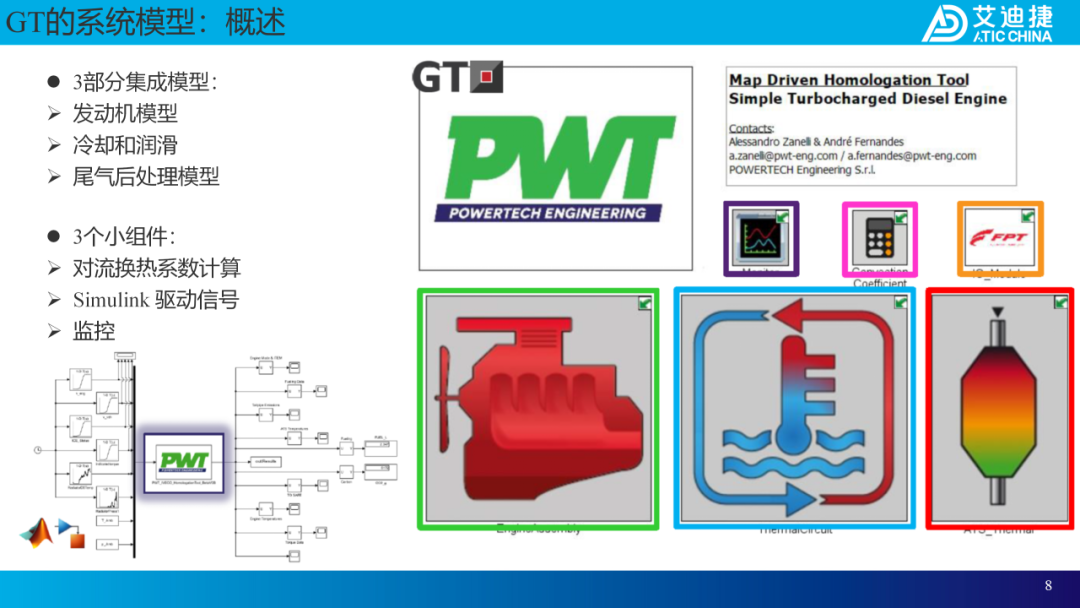 案例分享：在GT-SUITE中集成多物理模型用于商用车动力总成虚拟测试(图7)